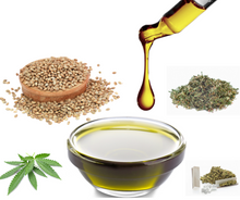 Load the picture into the gallery viewer,Organic hemp seed oil
